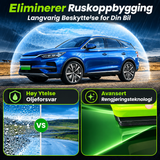 KLARSYN™ – Den ultimate klarheten i uansett vær